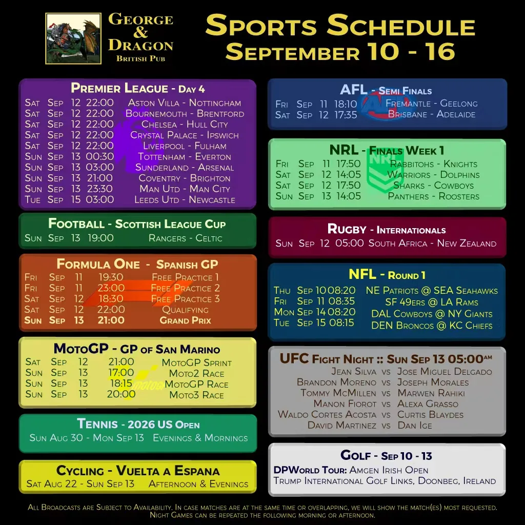 This Week @ George & Dragon: Shenzhen’s Premier Sports Viewing Destination