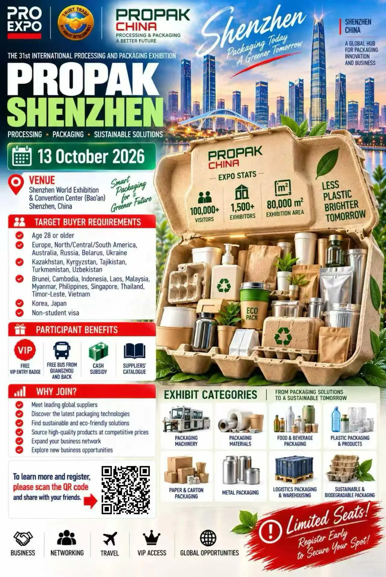 PROPAK SHENZHEN 2026