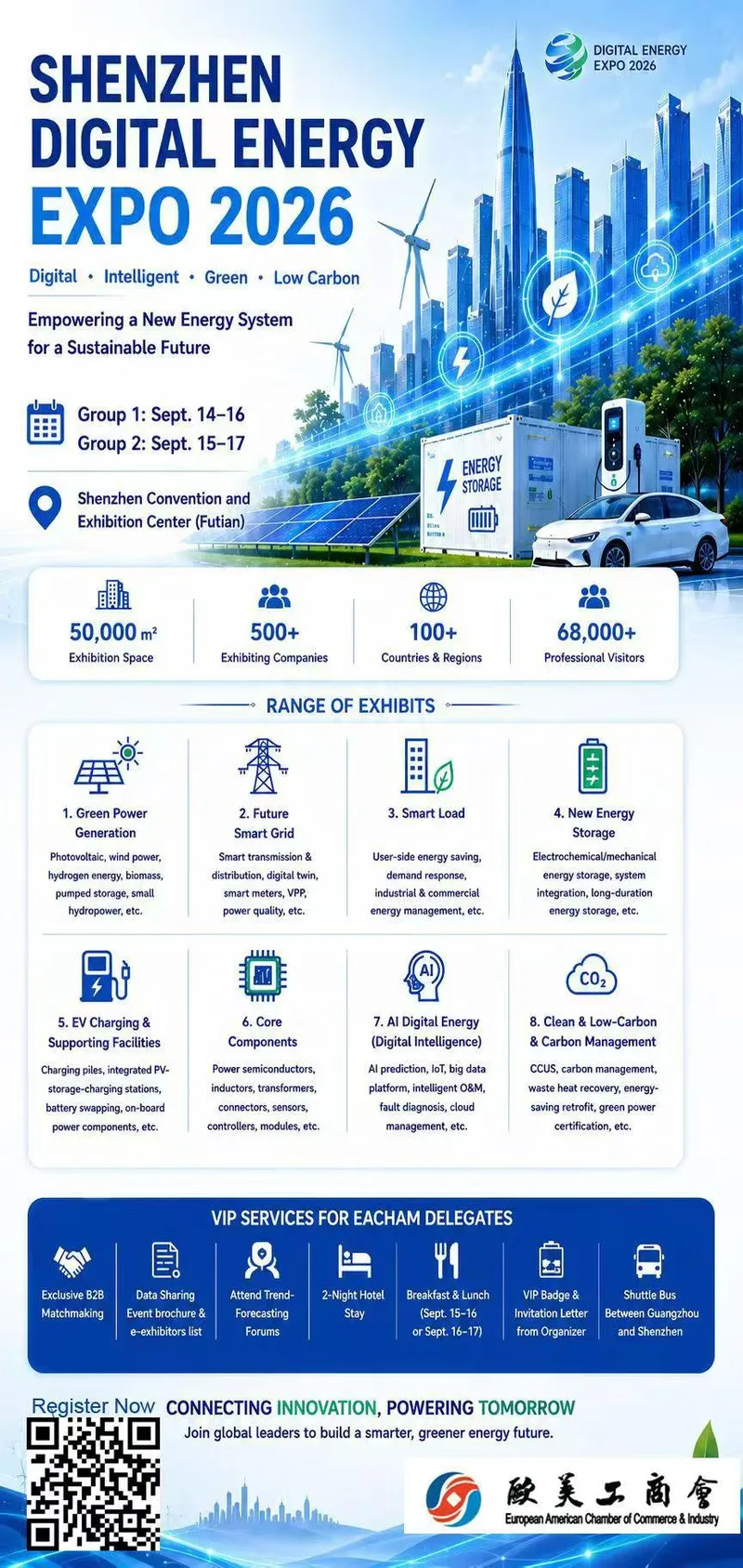 The International Digital Energy Expo 2026 (IDEE 2026)