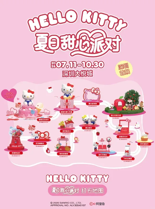 Hello Kitty Summer Exhibition 