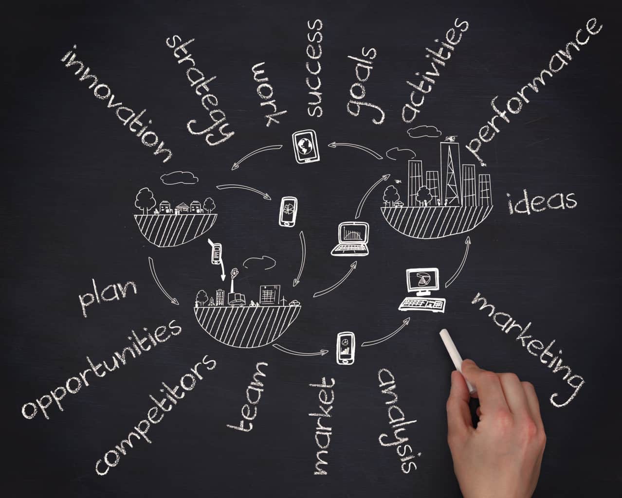Use action words for achievements on your resume