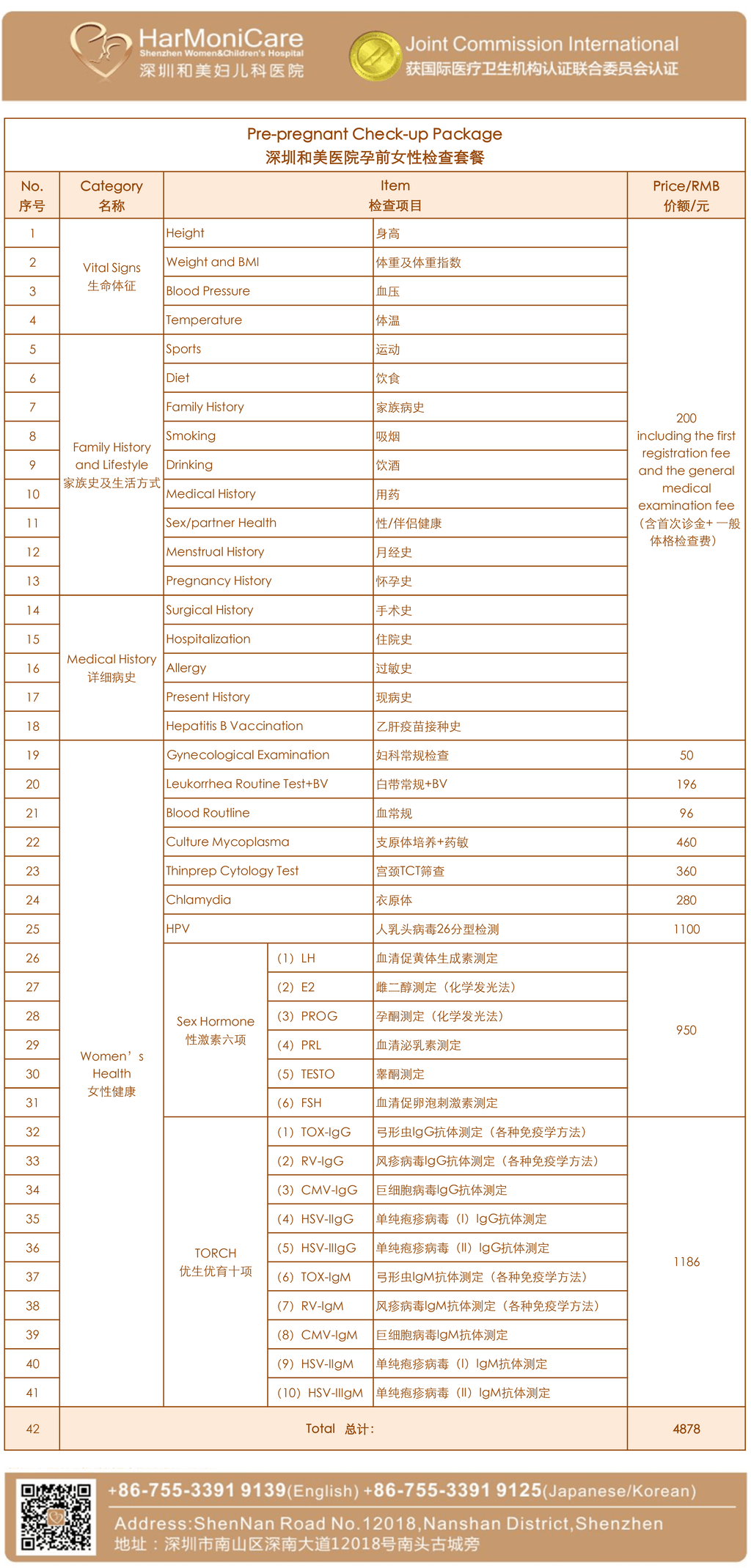 Check-up Package for Pregnancy 和美高端女性孕检套餐