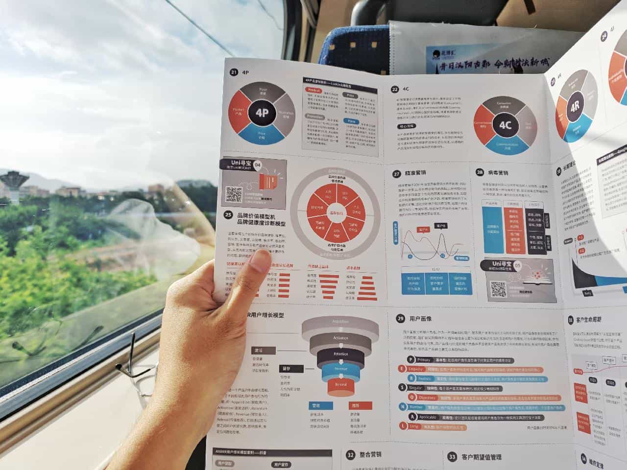 Shenzhen Live Daily News Archive: January 2021 - July 2020