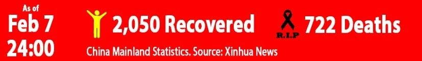 Hong Kong Quarantine Details and Transportation Options