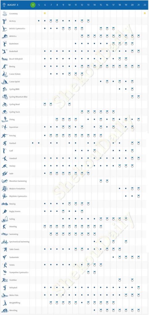 CCTV-5 Rio Olympics 2016 Broadcast Timetable