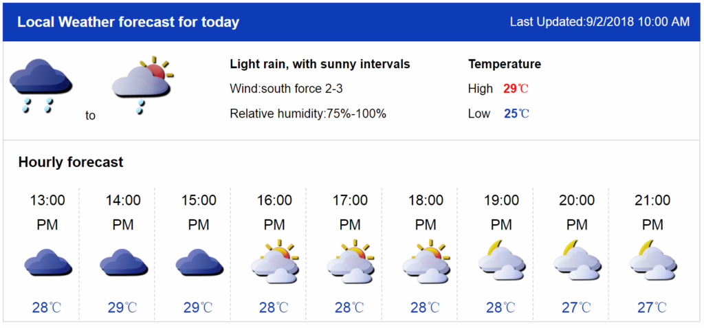 Shenzhen Issues Emergency Weather Warning for Aug 28th-30th