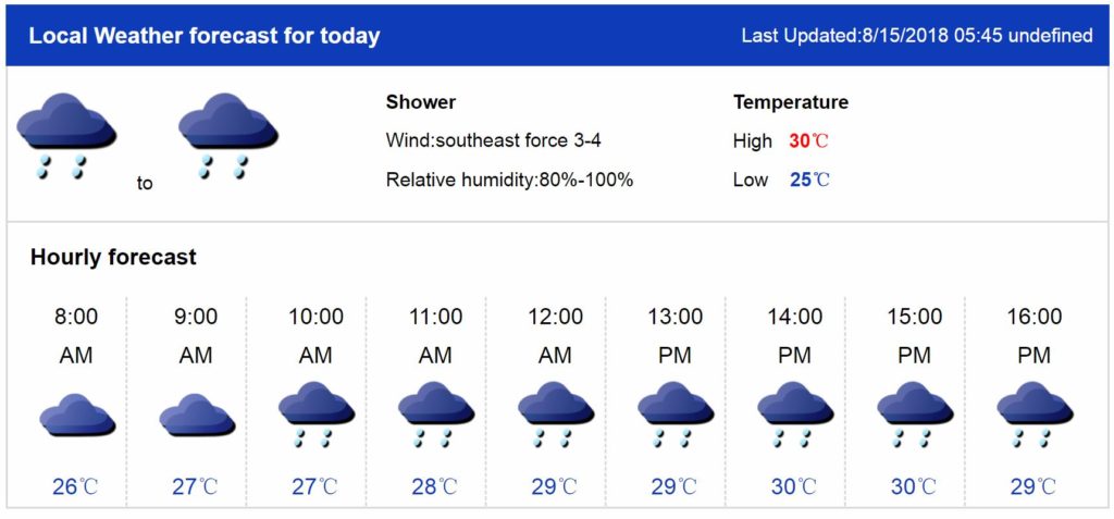 Shenzhen Typhoon Warning Issued, HK Follows