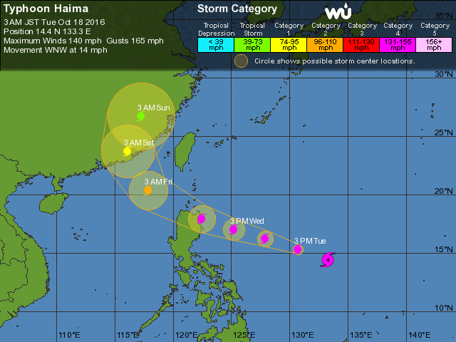 Typhoon Sarika 2016 Forecast History Log